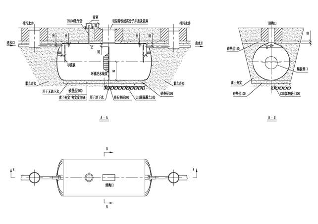 玻璃鋼化糞池的安裝步驟