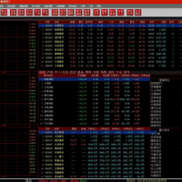 廣州股票軟件開發(fā)炒股軟件代理火熱來(lái)襲