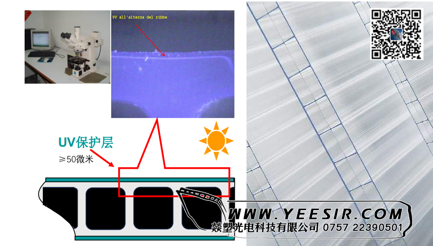 YEESEO&reg; PC陽光板