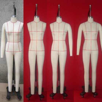 中山歐洲碼板房模特，中山歐美碼裁剪公仔